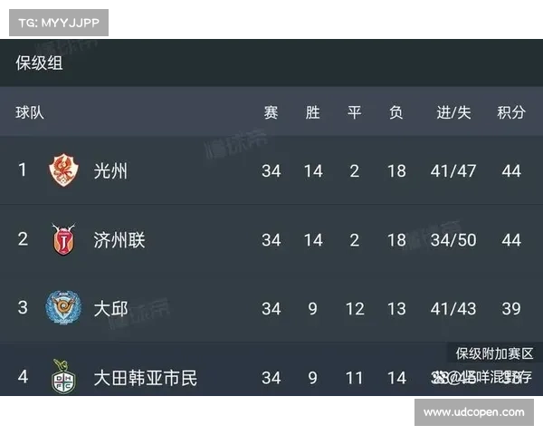 亚冠赛事评论 亚冠比赛结果